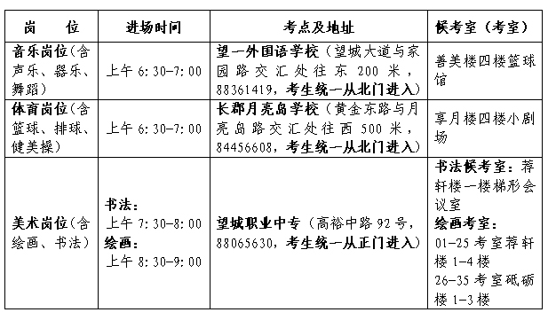 2021年长沙市望城区公开招聘教师音体美岗位专业测试相关事项通知(图1)