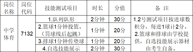 企业微信截图_1671780134617.png