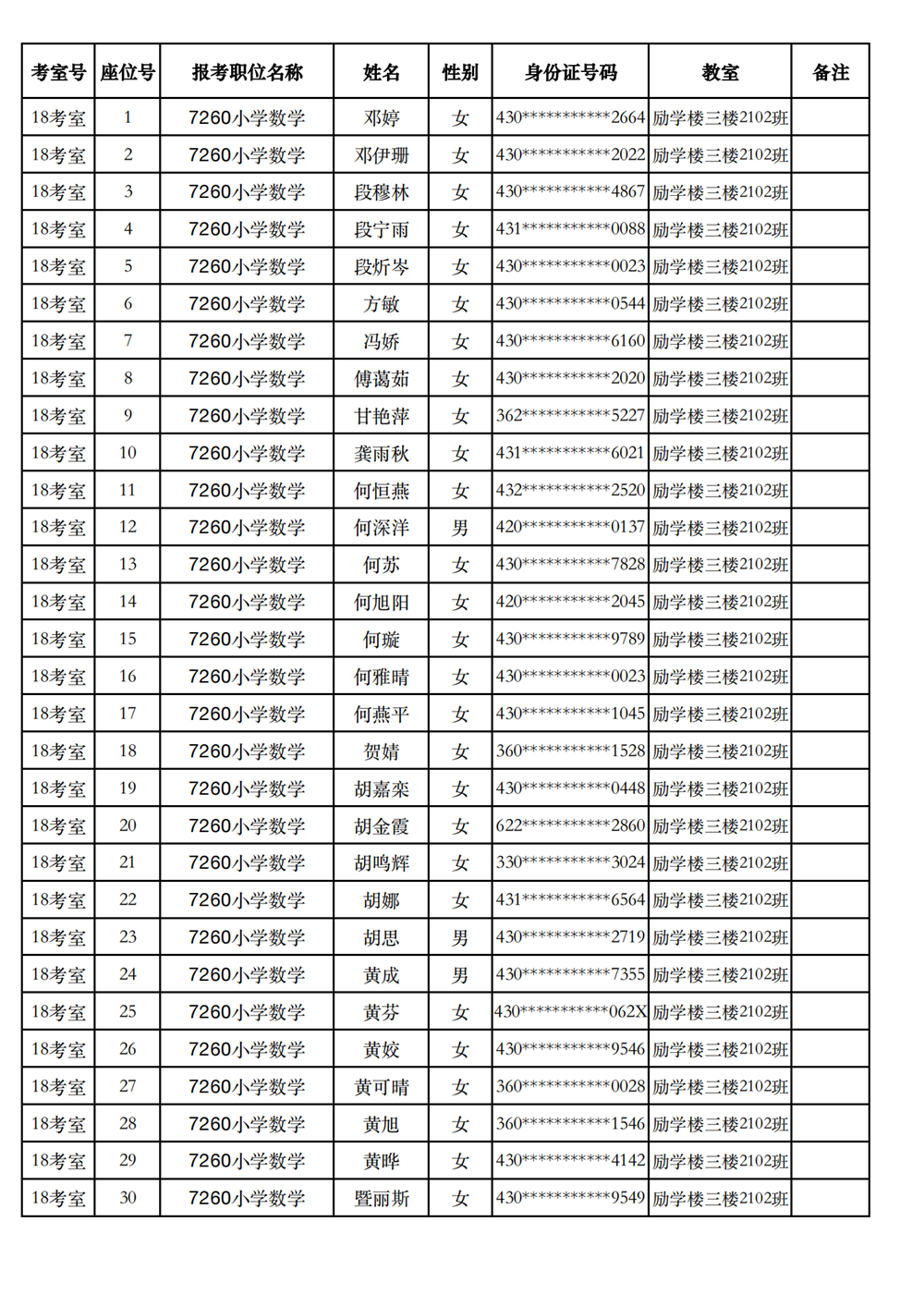 长沙市实验小学2023年引进高校毕业研究生笔试、选调骨干教师知识测验考场及座位号安排(图21)