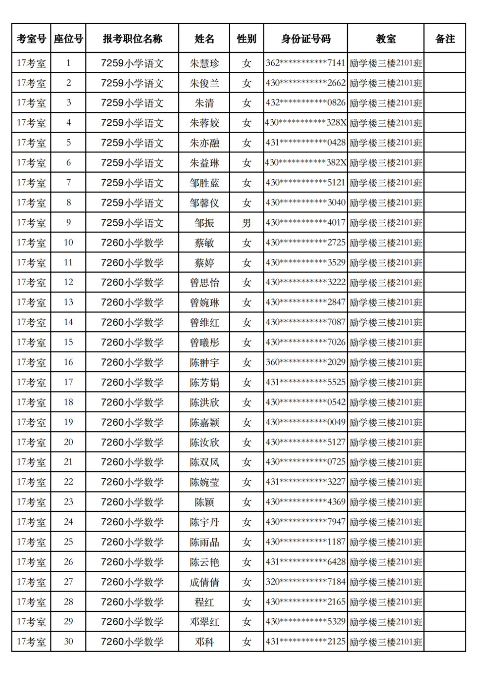 长沙市实验小学2023年引进高校毕业研究生笔试、选调骨干教师知识测验考场及座位号安排(图20)