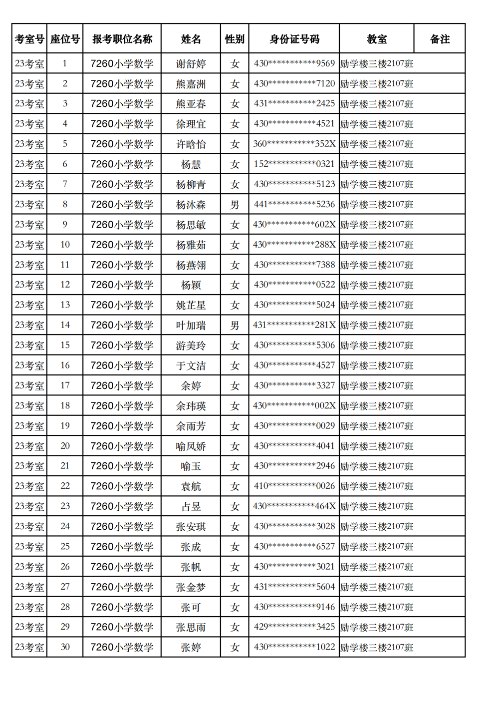 长沙市实验小学2023年引进高校毕业研究生笔试、选调骨干教师知识测验考场及座位号安排(图14)