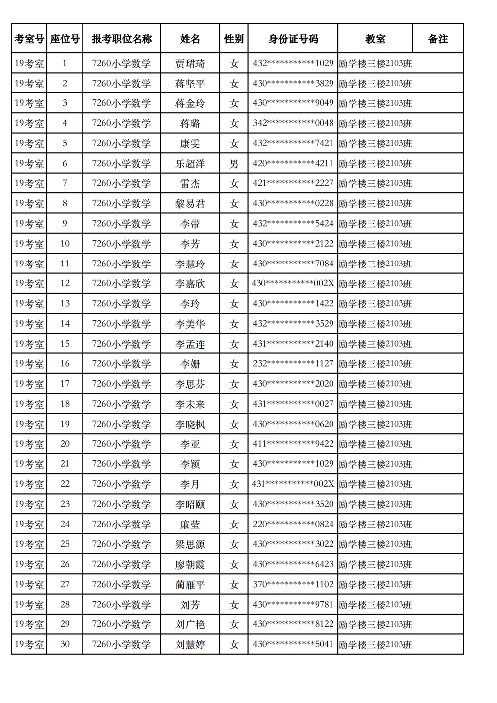 长沙市实验小学2023年引进高校毕业研究生笔试、选调骨干教师知识测验考场及座位号安排(图17)