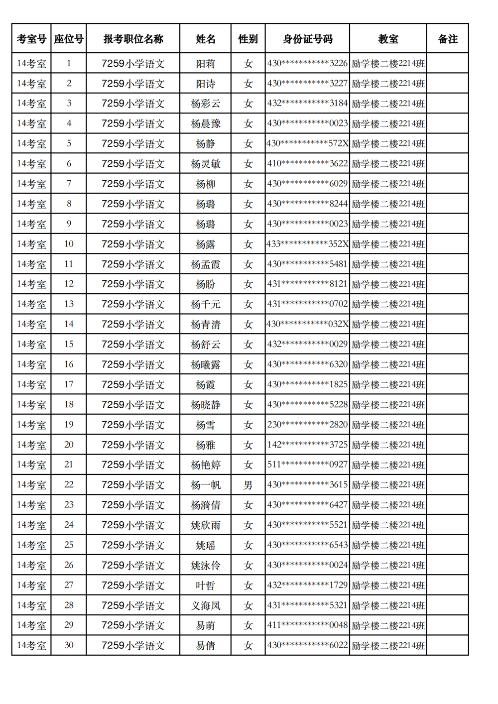 长沙市实验小学2023年引进高校毕业研究生笔试、选调骨干教师知识测验考场及座位号安排(图24)