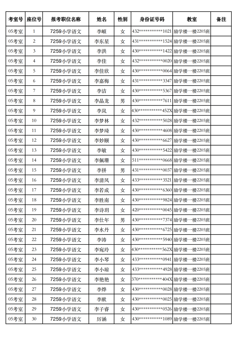 长沙市实验小学2023年引进高校毕业研究生笔试、选调骨干教师知识测验考场及座位号安排(图12)