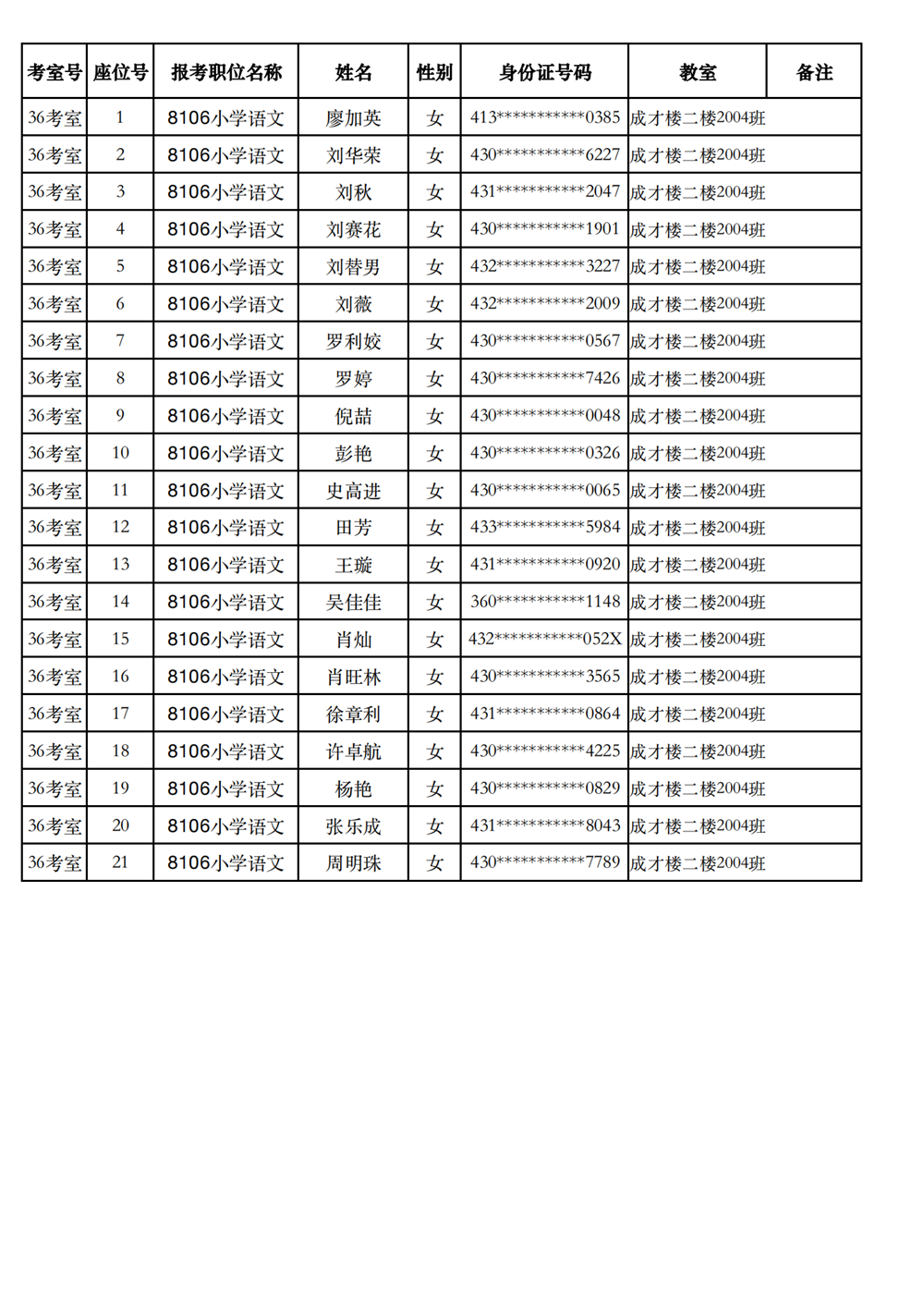 长沙市实验小学2023年引进高校毕业研究生笔试、选调骨干教师知识测验考场及座位号安排(图25)