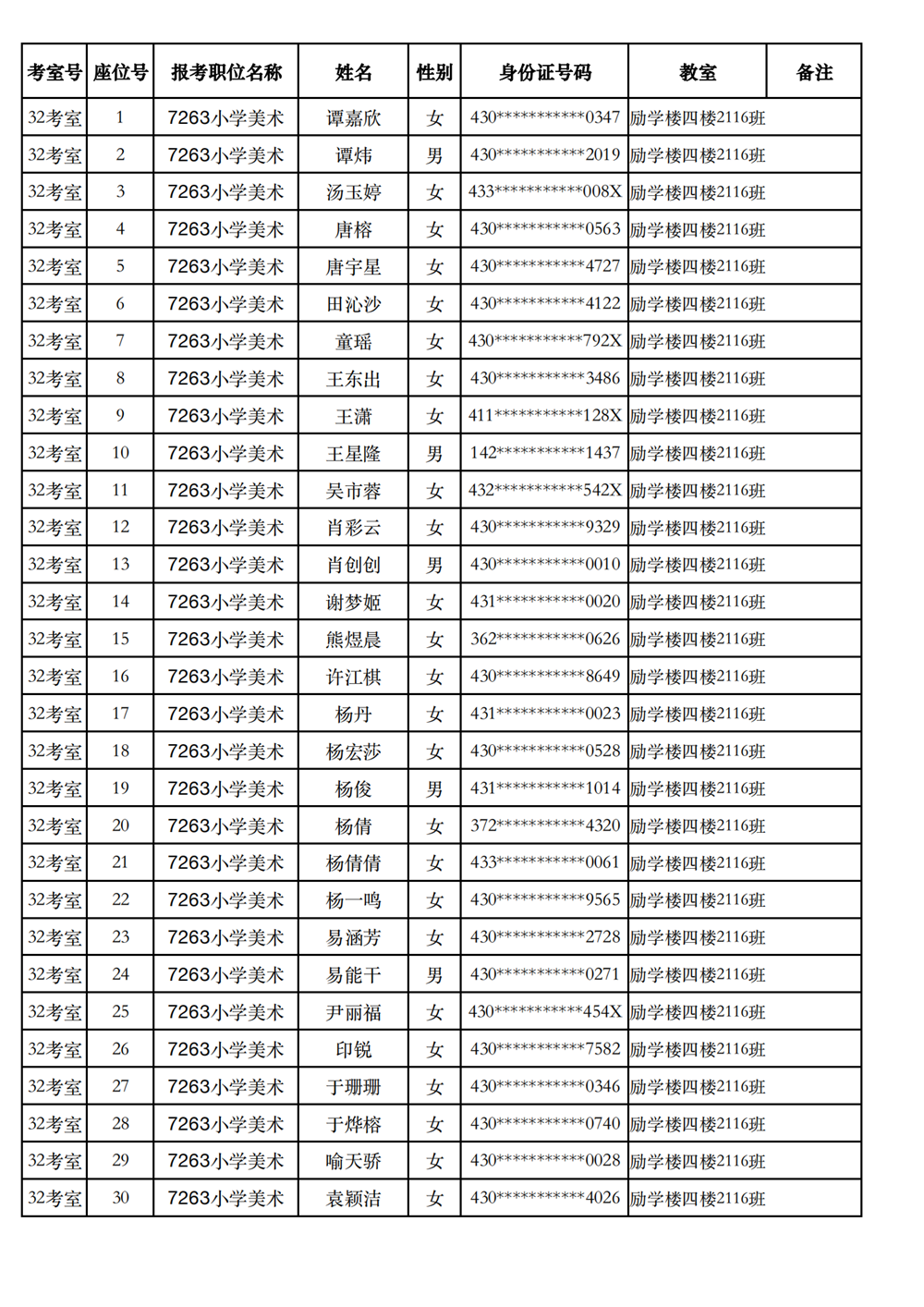 长沙市实验小学2023年引进高校毕业研究生笔试、选调骨干教师知识测验考场及座位号安排(图29)