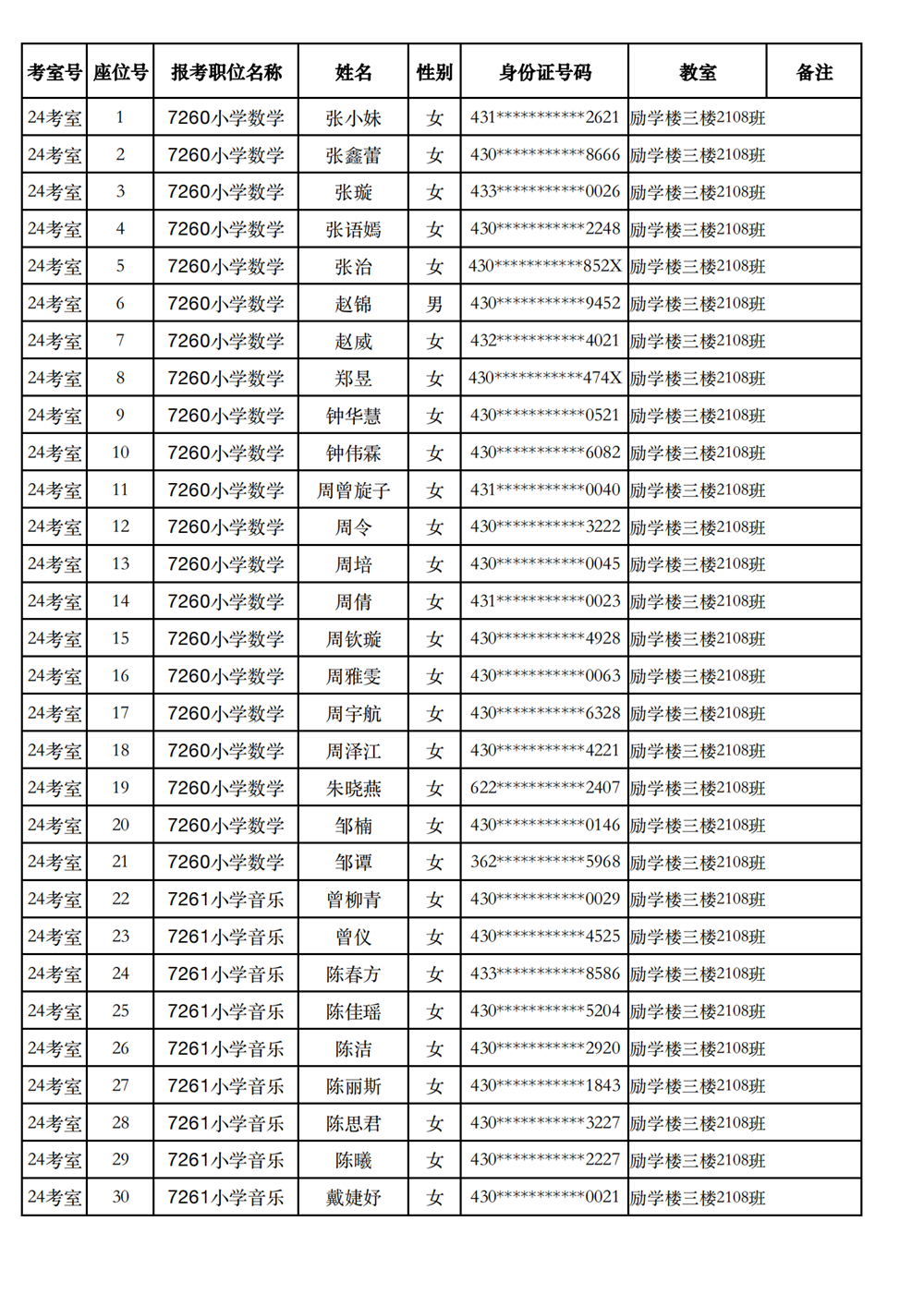 长沙市实验小学2023年引进高校毕业研究生笔试、选调骨干教师知识测验考场及座位号安排(图37)