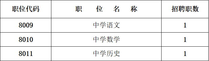 企业微信截图_16824066393290.png