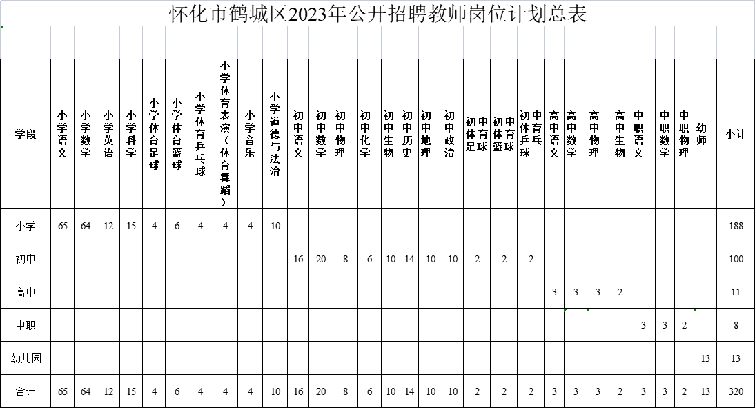 企业微信截图_16865551148368.png