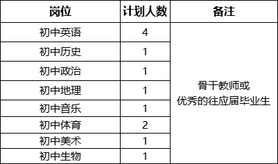 企业微信截图_16924980697426.png