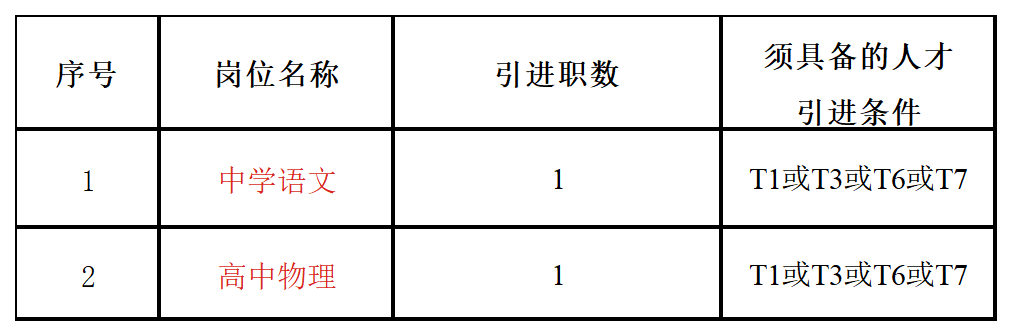 新建 XLS 工作表 (2)_Sheet1.png