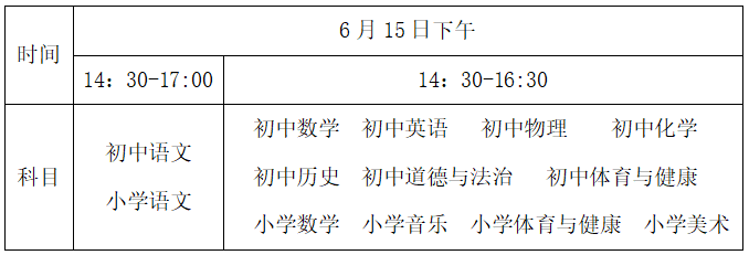 2025年长沙市雨花区公开招聘中小学名优骨干教师考试（笔试）通知(图1)