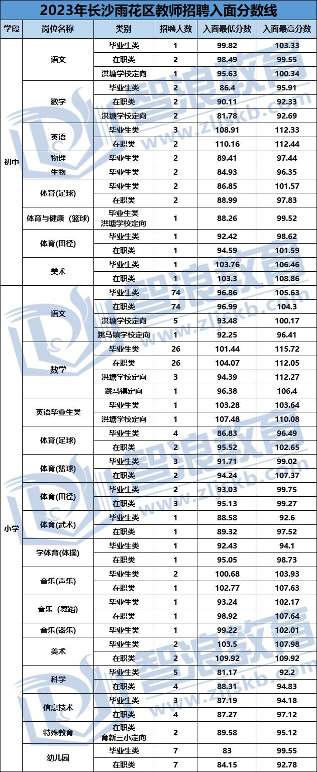 企业微信截图_1678180439187.png