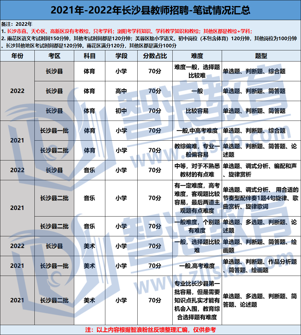 企业微信截图_16794691044715(2).png