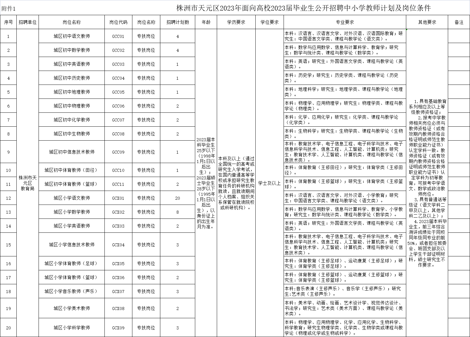 企业微信截图_16868197589919.png