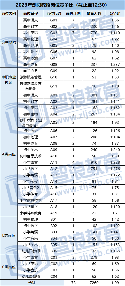 企业微信截图_1689573608521.png