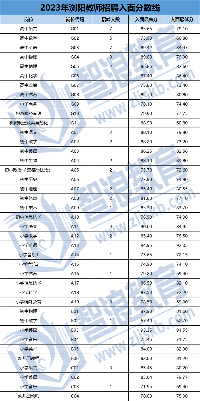 企业微信截图_16906119363765(1).png