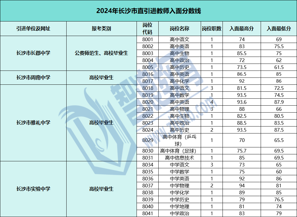 企业微信截图_17320900765826.png