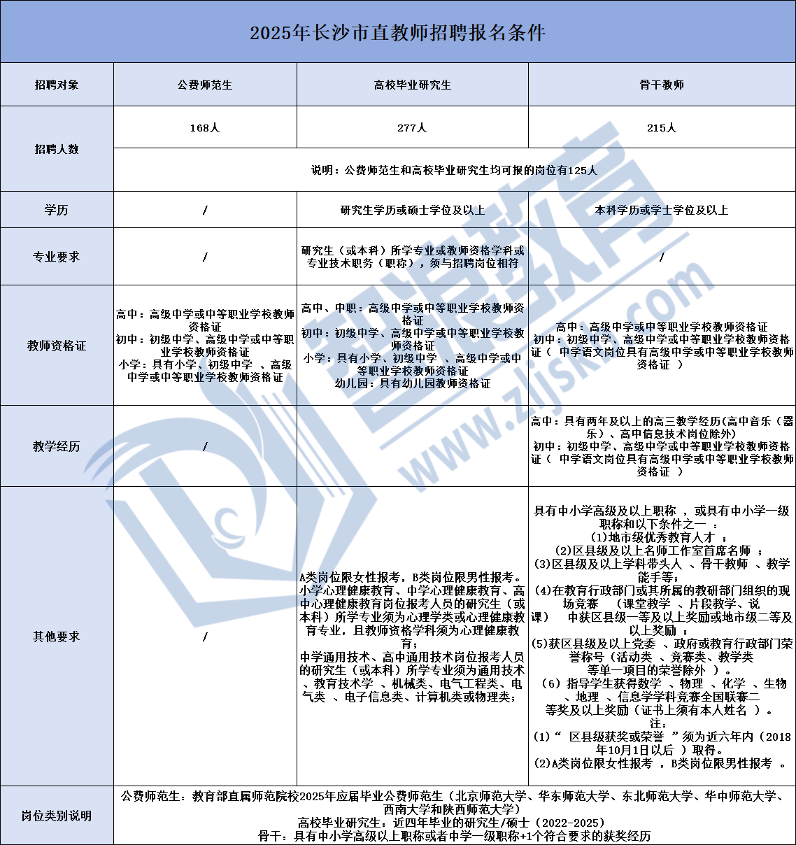 企业微信截图_1732686797538.png